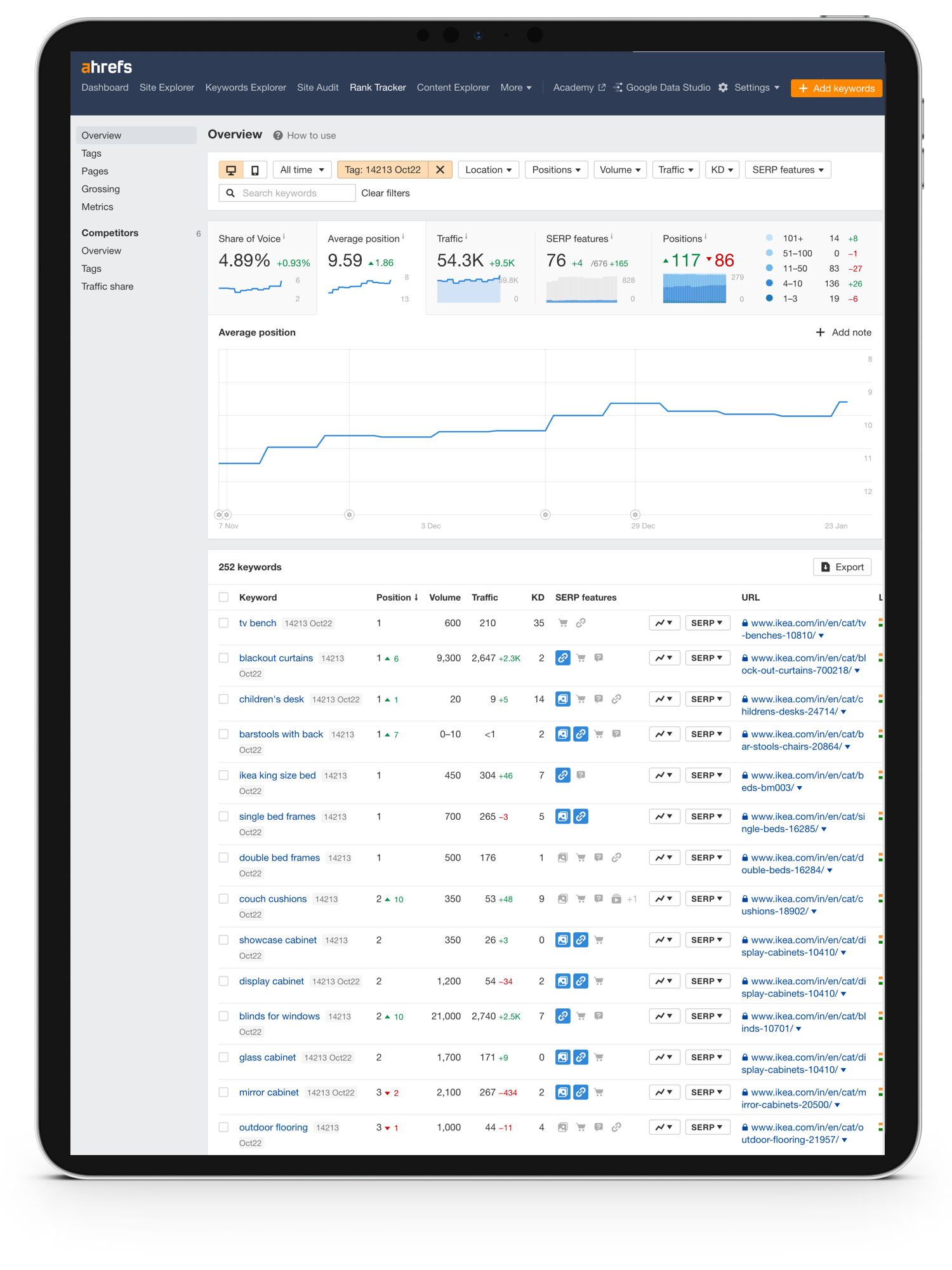 Content Strategy _BIG