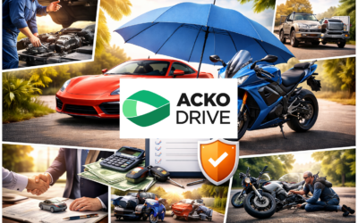 Acko Drive Auto Insurance Content Case Study | Fellocraft