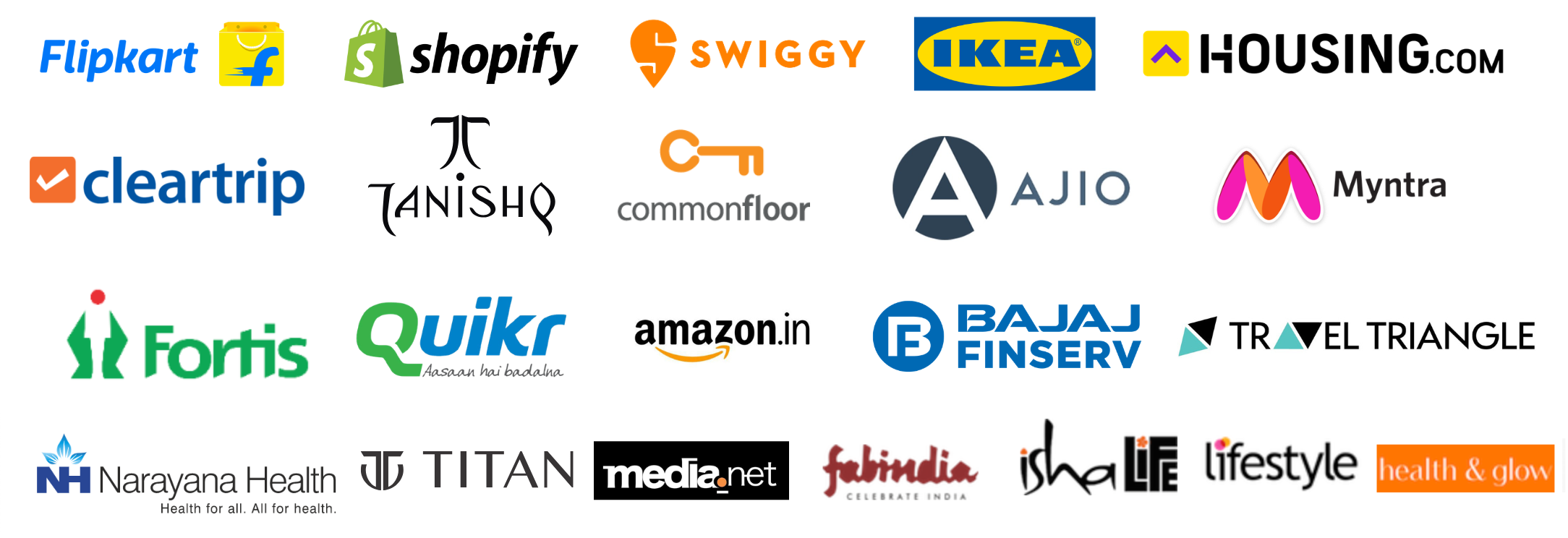 content marketing customers - fellocraft